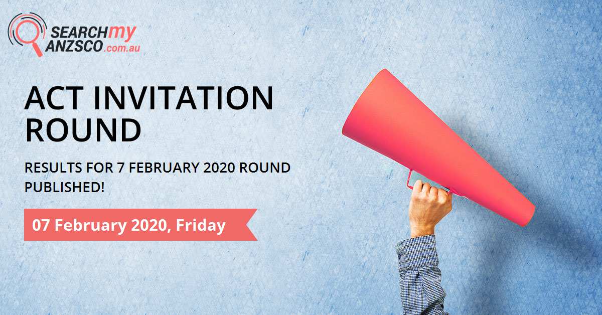 Victoria 190 invitation round 2020