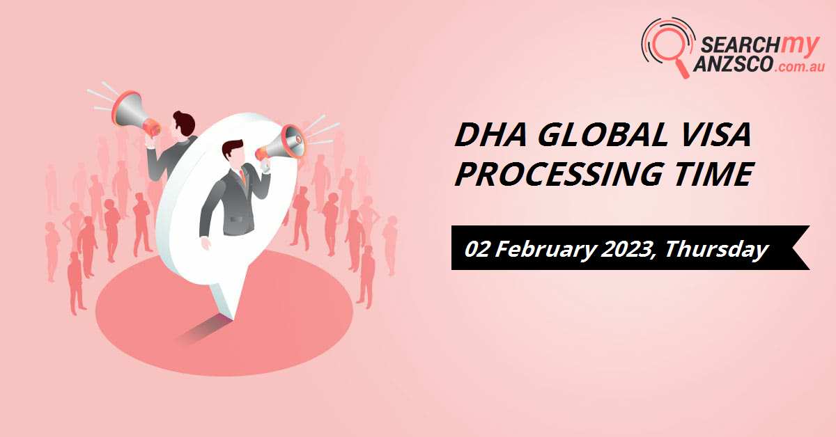 DHA Global Visa processing time