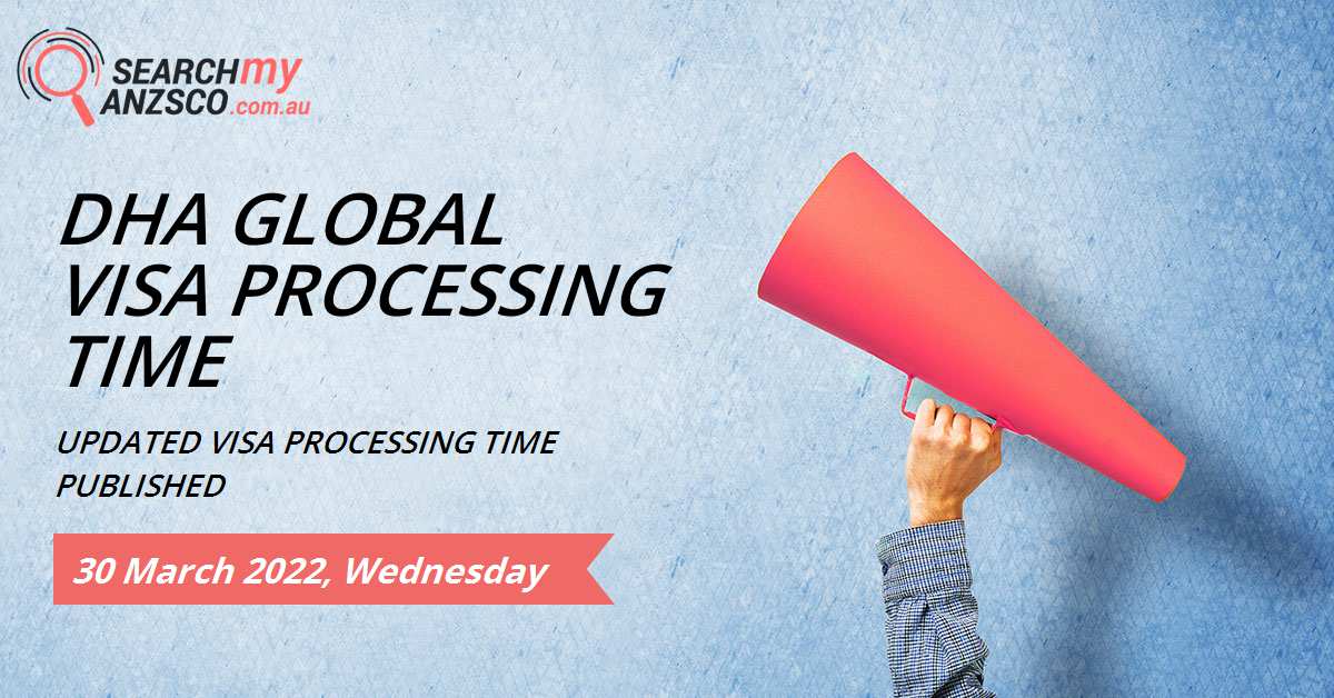 DHA Global Visa processing time